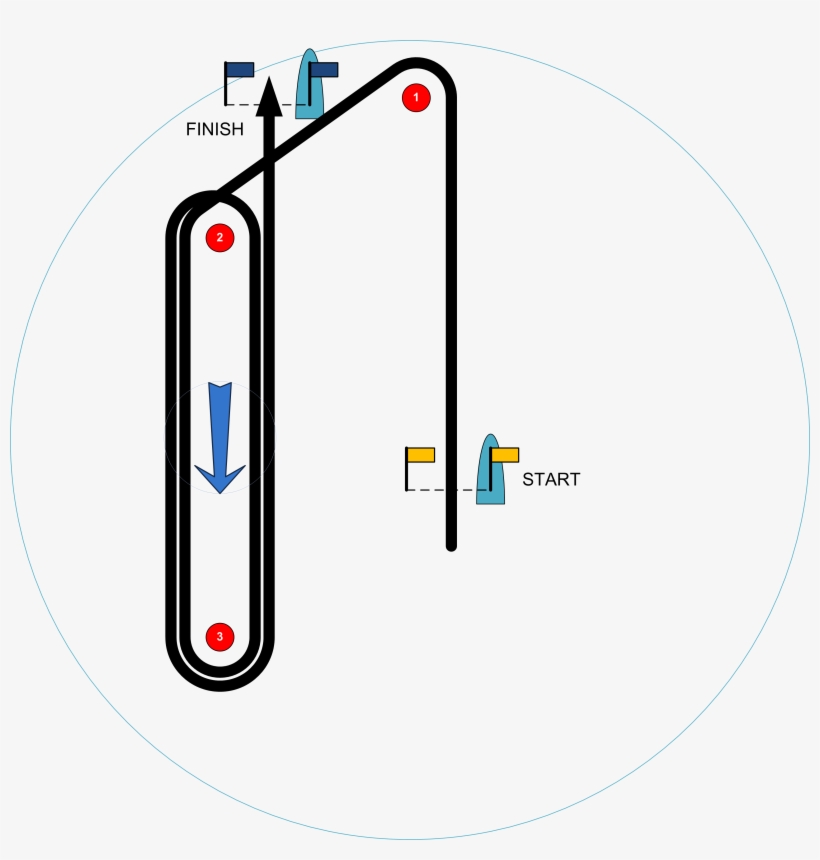 1996 Olympic Sailing Course Zu - Sailing Course, transparent png #7854144
