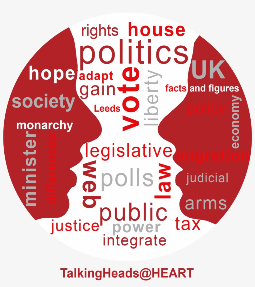 Talking Heads Understanding North Korea - Graphic Design, transparent png #7854662