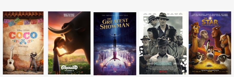 2/5, Picking Only The Songs From “coco” And “the Greatest - Album Cover, transparent png #7854727