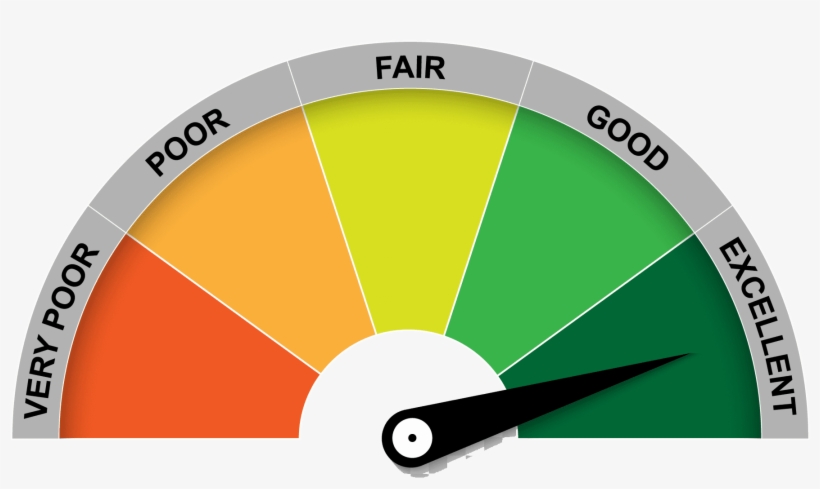 A Regular Check-up At The Dentist Is Certainly Not - Vector Graphics, transparent png #7856462