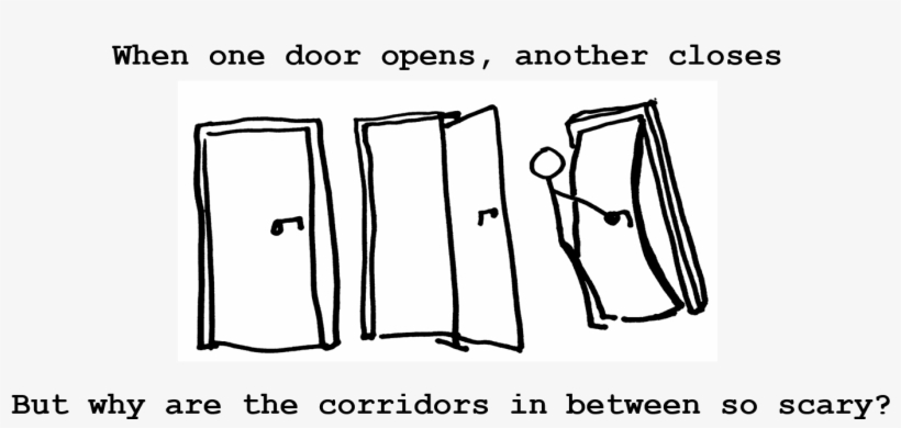 Why Are The Corridors So Scary - Minor Pentatonic, transparent png #7857456