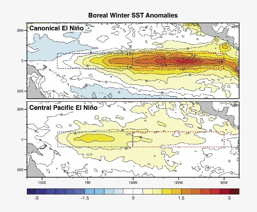 Captondi Pages Oct2012 Figure1 Lvg - Atlas, transparent png #7858562