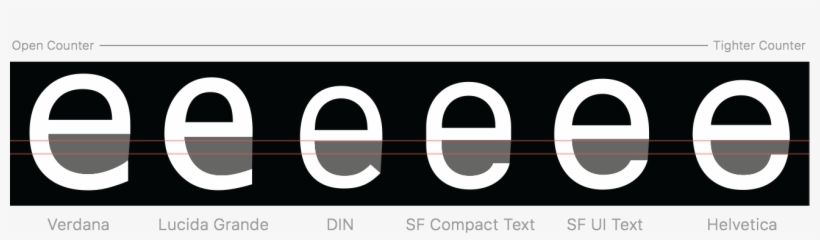 We Can Do It Font - Circle, transparent png #7858642