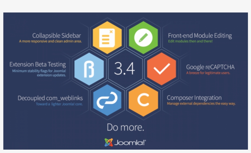 Main Image - Learning Joomla, transparent png #7858971