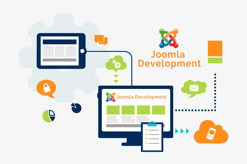 Joomla - Web Application Development Png, transparent png #7859432