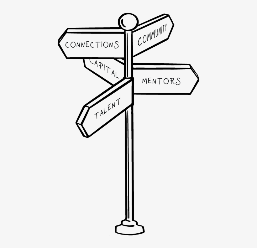 Navigate Signpost - Traffic Sign, transparent png #7861042