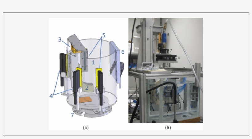 Water Tank Based Prototype Of The Louis 3dm - Machine Tool, transparent png #7861755