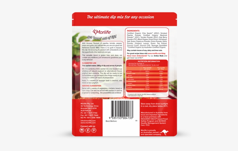 Brochure, transparent png #7861817