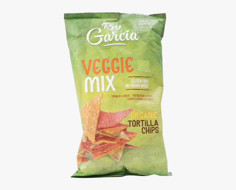 Organic Veggie Mix Tortillas - Junk Food, transparent png #7864368