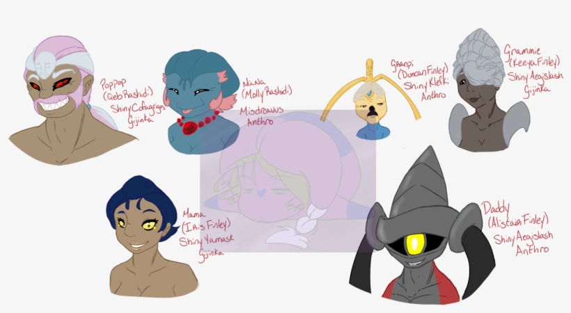 Family Tree - Beatrix - Cartoon, transparent png #7865362