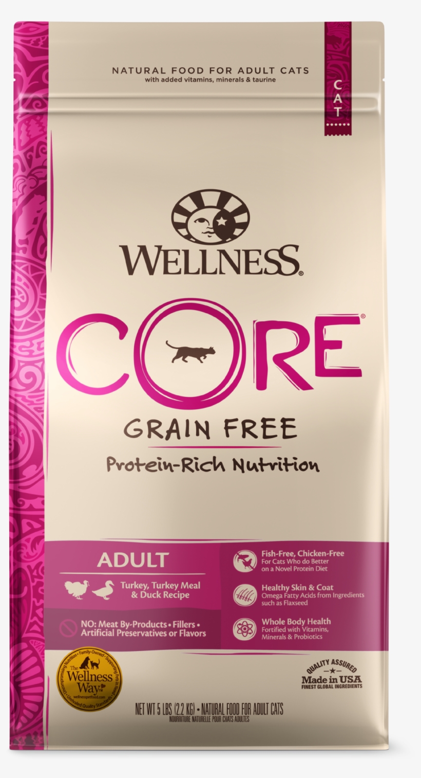 Core Dry Cat Turkey - Wellness Core Grain Free Kitten, transparent png #7865699