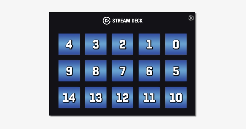 Elgato Stream Deck - Number, transparent png #7866216