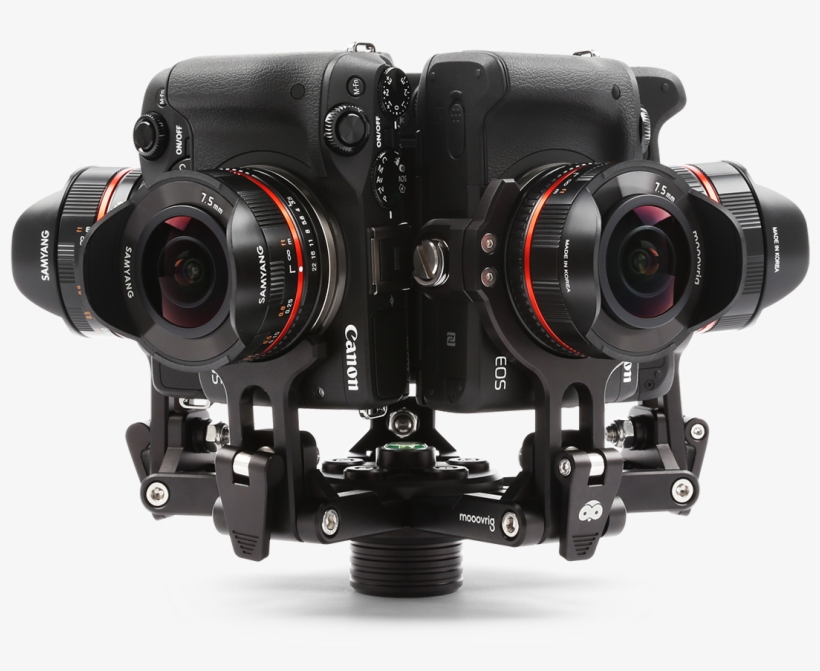 Las Mejores Cámara 360 Grados Profesionales - Sony A7 360 Rig, transparent png #7867308