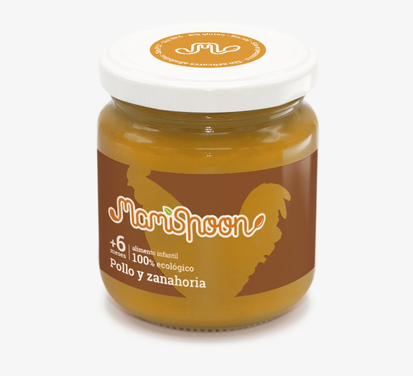 Dulce De Leche, transparent png #7867771