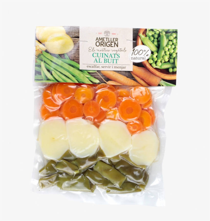 Diet Food, transparent png #7867887