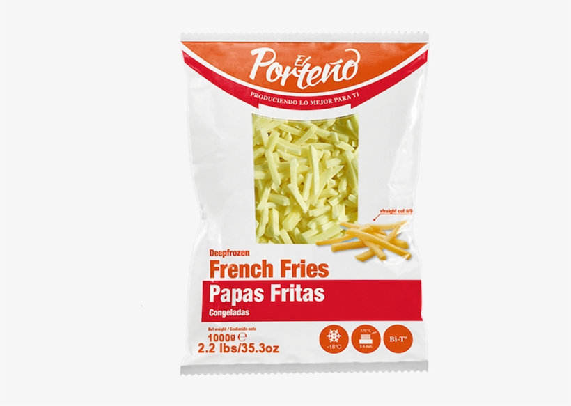 2 - 2lb - Penne, transparent png #7869885