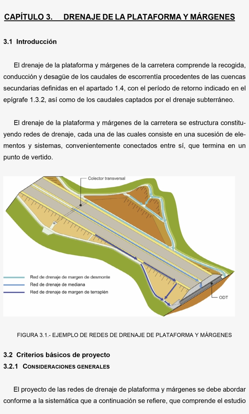 15674 - Drenaje Superficial En Carreteras, transparent png #7870664