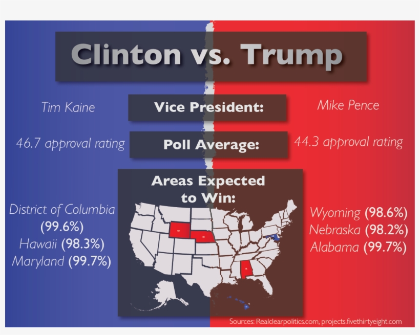 Design Manager Kari Johnson Can Be Reached At John7142@stthomas - American Mold Builders Association, transparent png #7871451