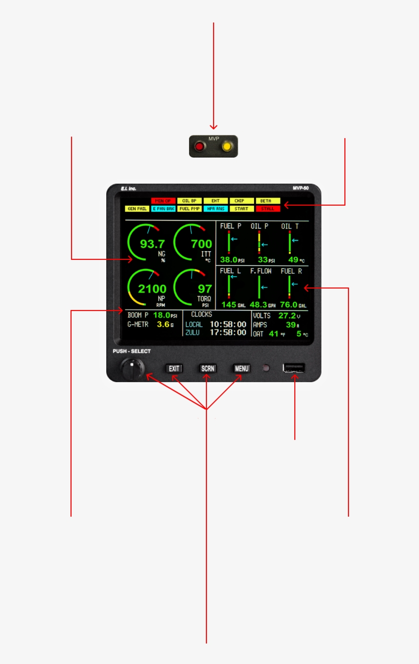 Mvp 50t Mobile - Display Device, transparent png #7873401