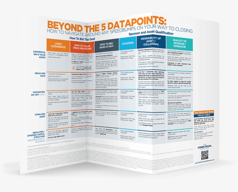 Over 65 More Blueprints - Poster, transparent png #7873405