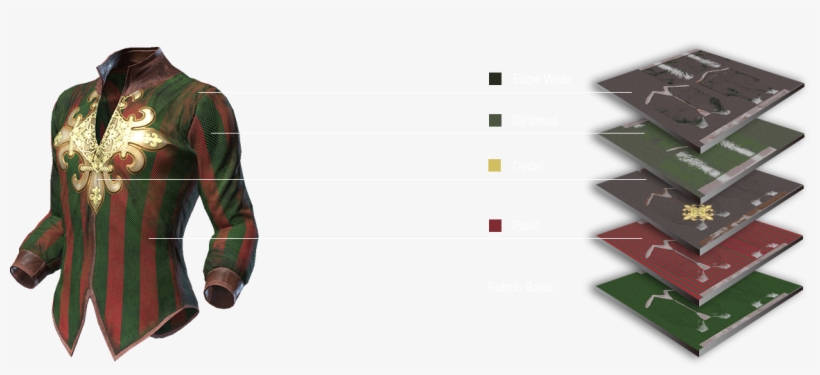 Generate Fabric Materials - Tartan, transparent png #7873716