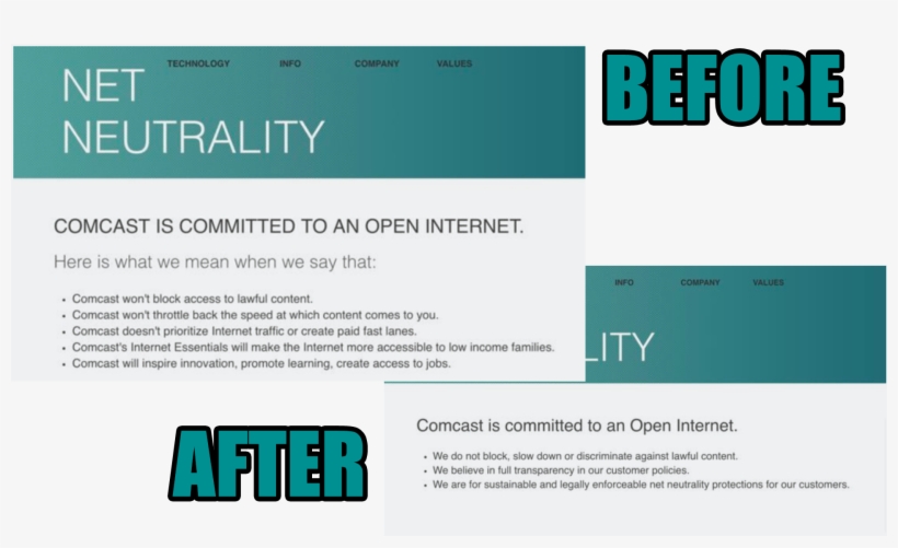 Zaric Zhakaron On Twitter - Prices On Twitter For Net Neutrality, transparent png #7875003