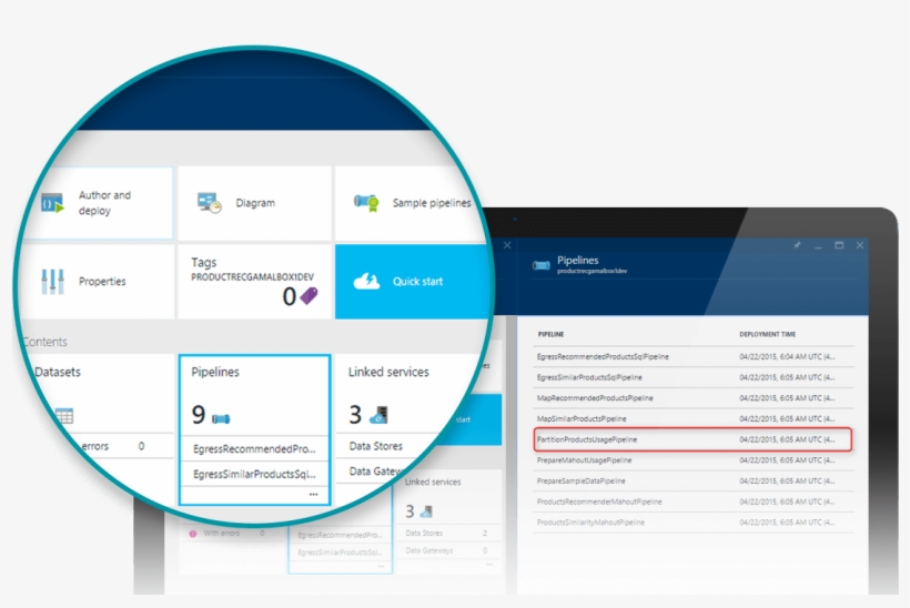 In Fact, It Is Possible To Run Azure In Your Data Centre - Diagram, transparent png #7876685