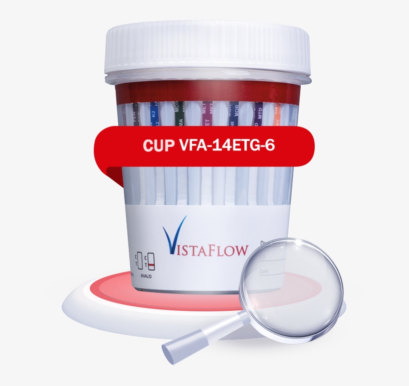 Our Most Popular Vistaflow Cups - Circle, transparent png #7877466