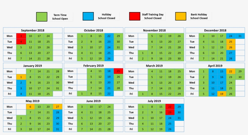 Number, transparent png #7877591