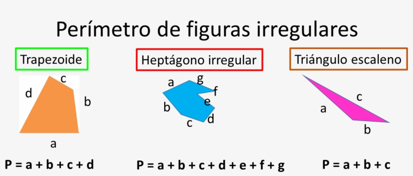 Perimetro De Figuras Geometricas Formulas - Calibri Font, transparent png #7879806