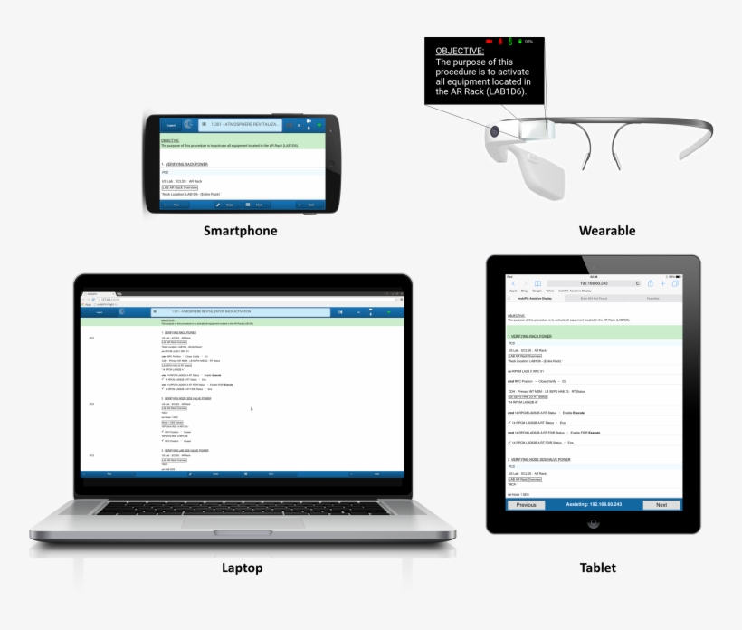 The Mobipv System - Netbook, transparent png #7880009