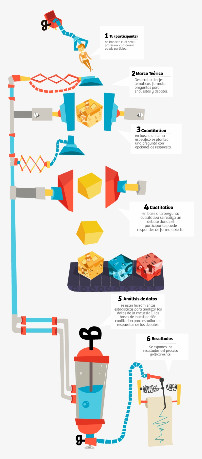 Leptografo - Diagram, transparent png #7880318
