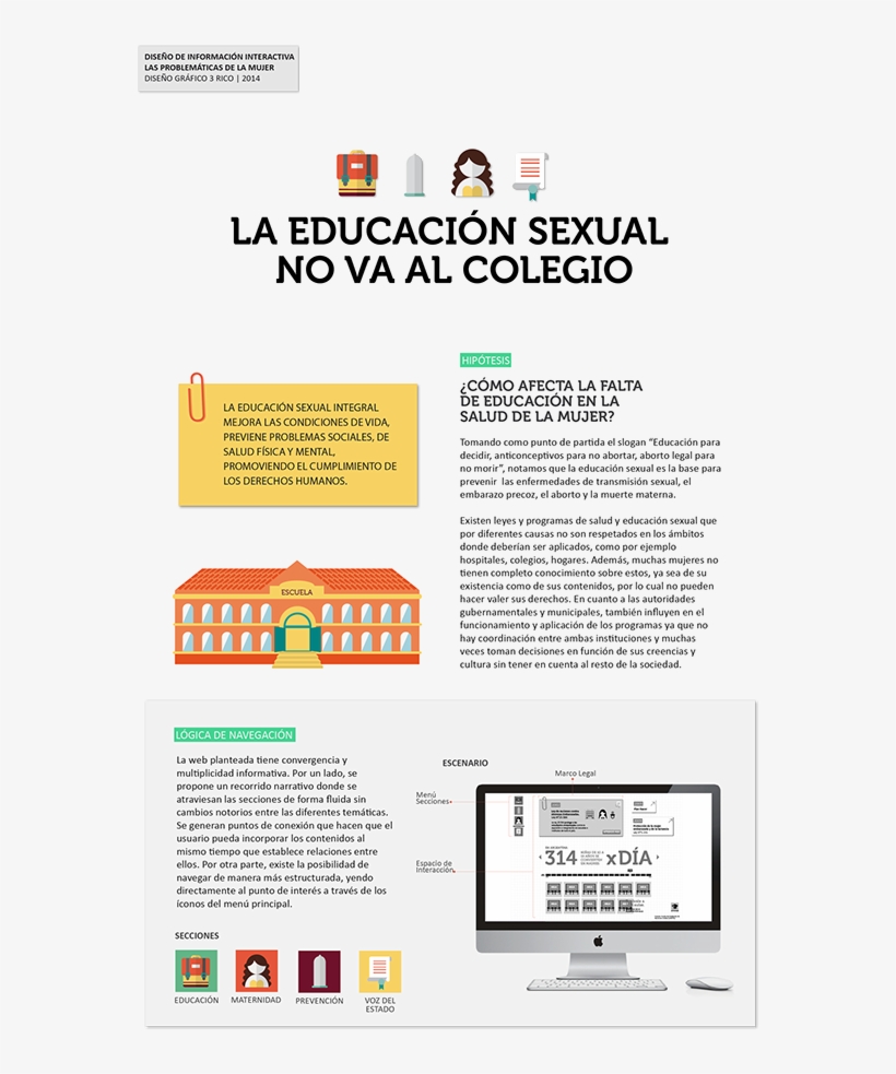 Diseño De Interfaz De Conocimiento Sobre Las Problemáticas - Velata Independent Consultant, transparent png #7881178