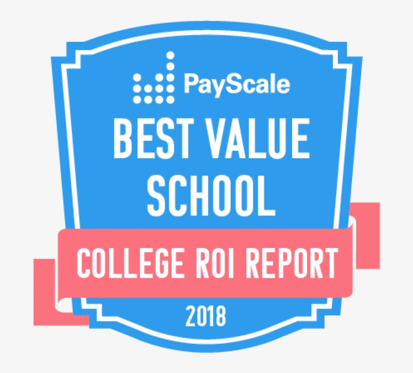 One Of The Nation's Pre-eminent Polytechnic Institutions,, transparent png #7881381