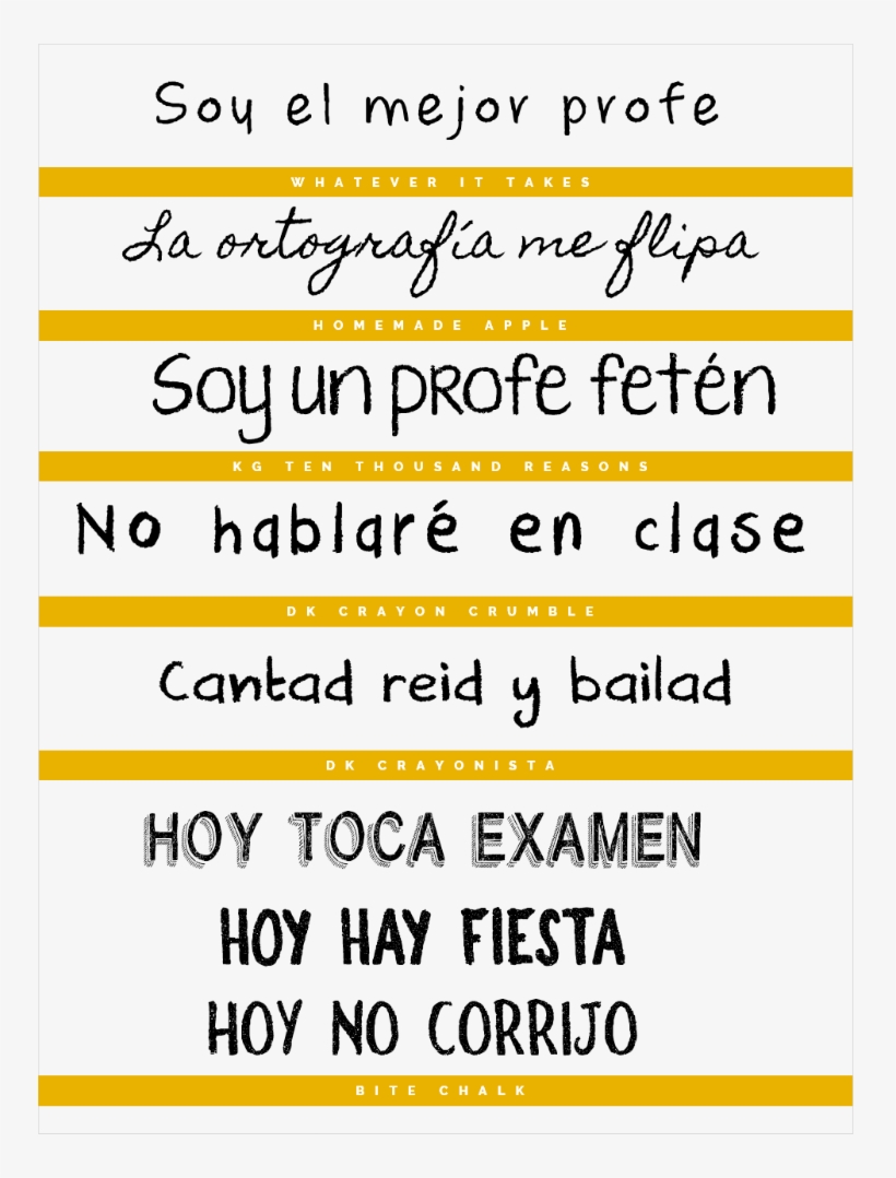 Blog Sobre Diseño De Blogs, Tutoriales, Diseño Gráfico - Number, transparent png #7881699