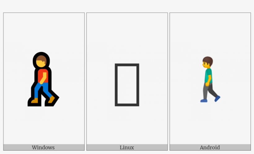 Pedestrian On Various Operating Systems - Child, transparent png #7882008