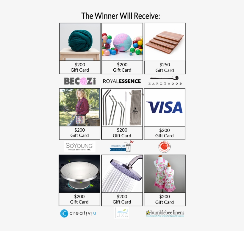 Your Browser Does Not Support Iframe - Circle, transparent png #7883933