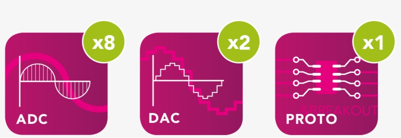 This Board Contains An Eight Channel Analog To Digital - Graphic Design, transparent png #7884267