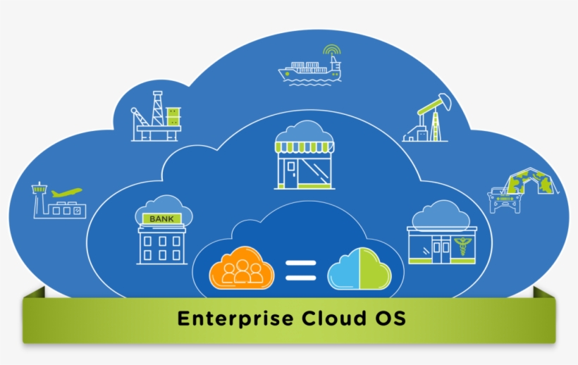 Nutanix Cozies Up To Google Cloud Platform While Releasing - Nutanix Cloud, transparent png #7884317