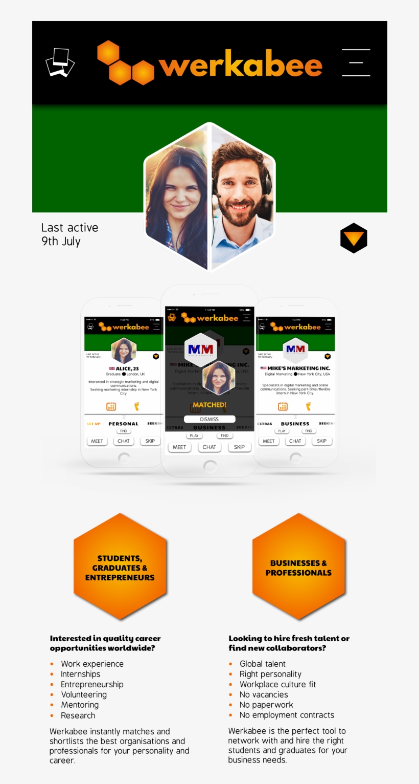 Youth Unemployment Is A Huge Problem Worldwide - Scotiabank, transparent png #7884462