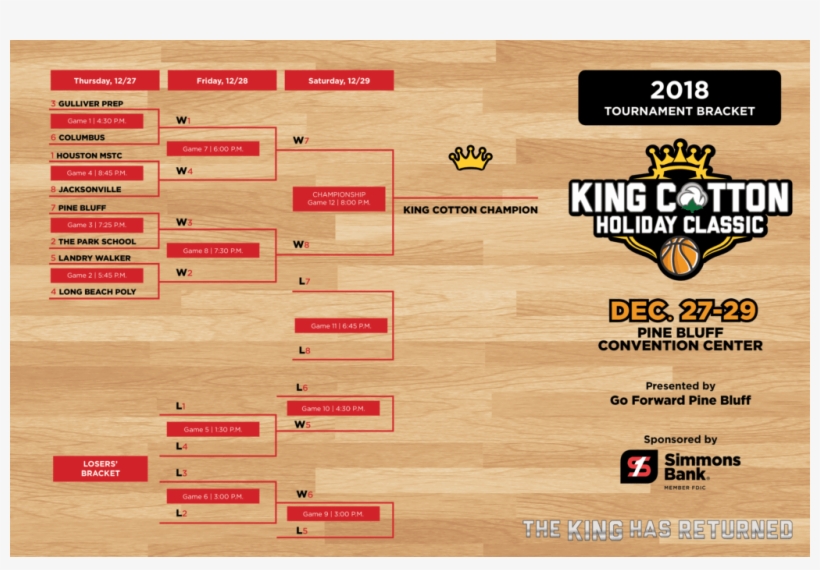 Bracket - Plywood, transparent png #7885060