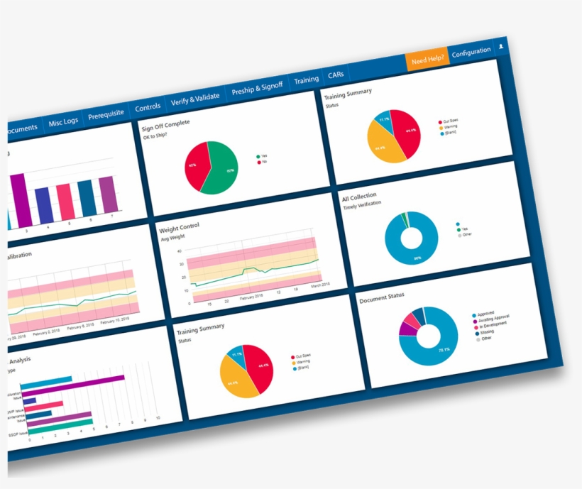 Automate Your Supply Chain - Circle, transparent png #7885371