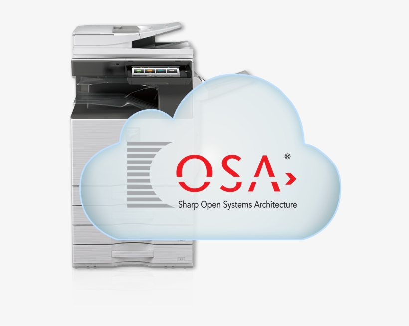 Enabling Secure And Scalable Communications, Sharp - Sharp Osa, transparent png #7885492