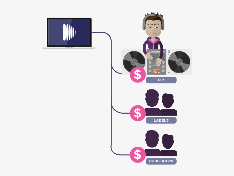 Static1-squarespace - Dubset, transparent png #7886428
