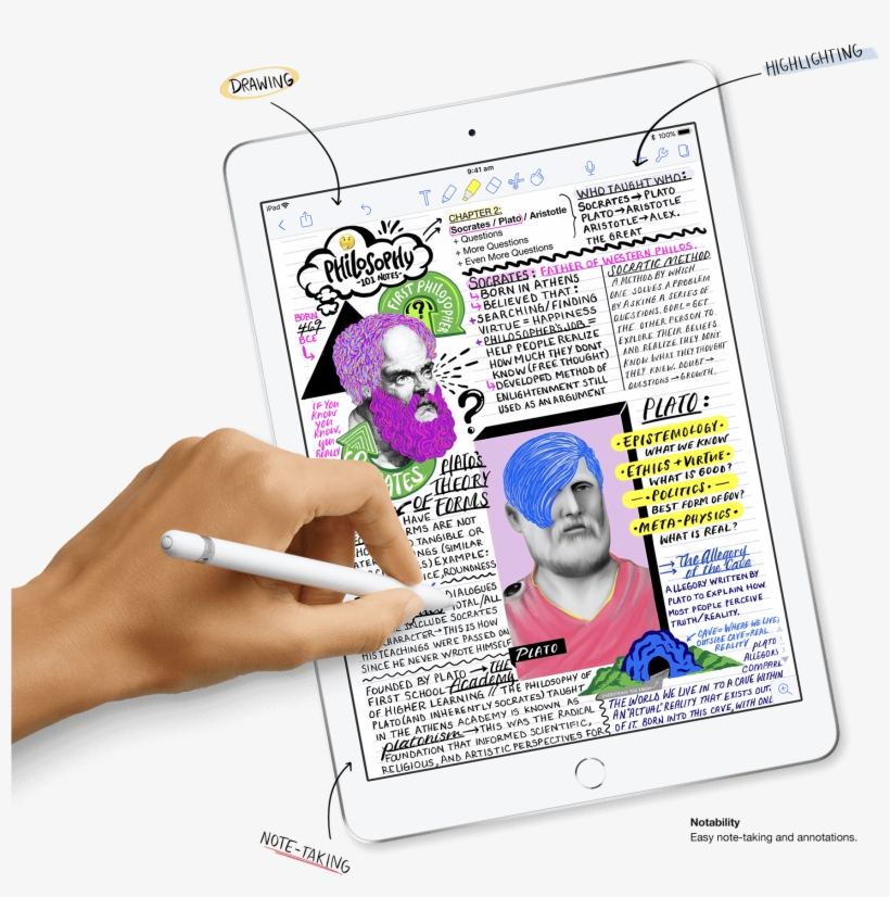 The New Apple Ipads Support Apple Pencil, So You Can - Ipad, transparent png #7887468