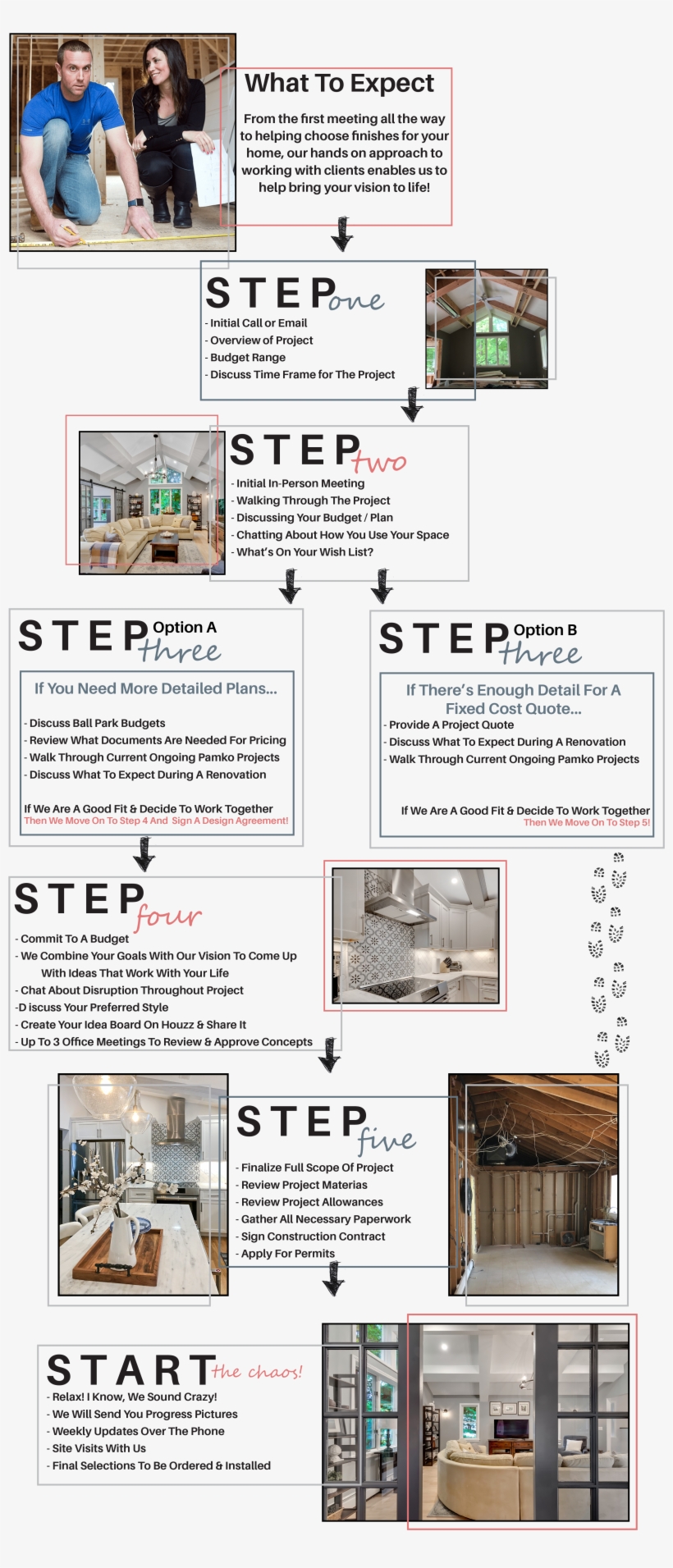 Pamko Process, transparent png #7887894