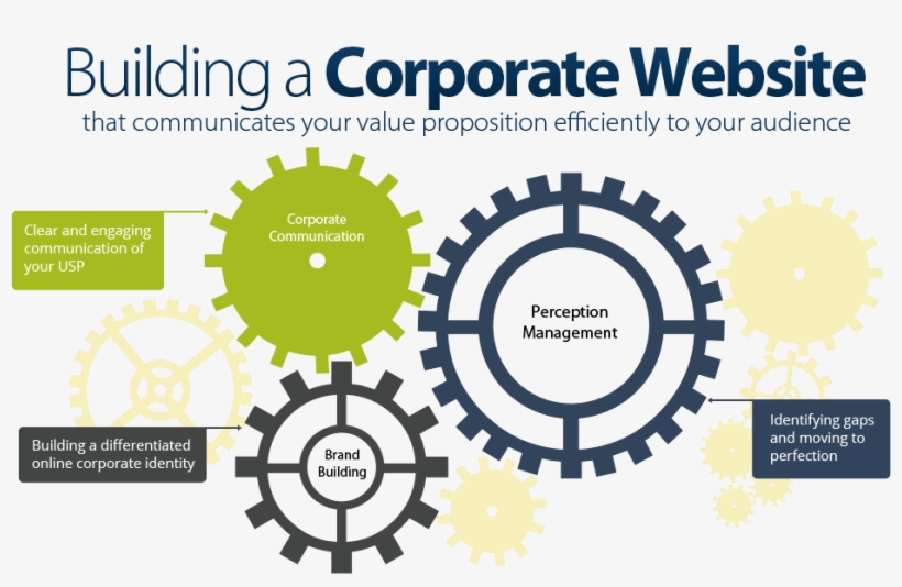 Corporate Business Web Solutions - 西安 交通 大学 校徽, transparent png #7888415