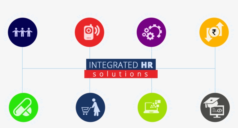 Website Design Patna - Circle, transparent png #7888834