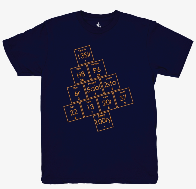 Tinc Periodic Table Shirt Mockup-01 V=1502748171 - Cross, transparent png #7888966
