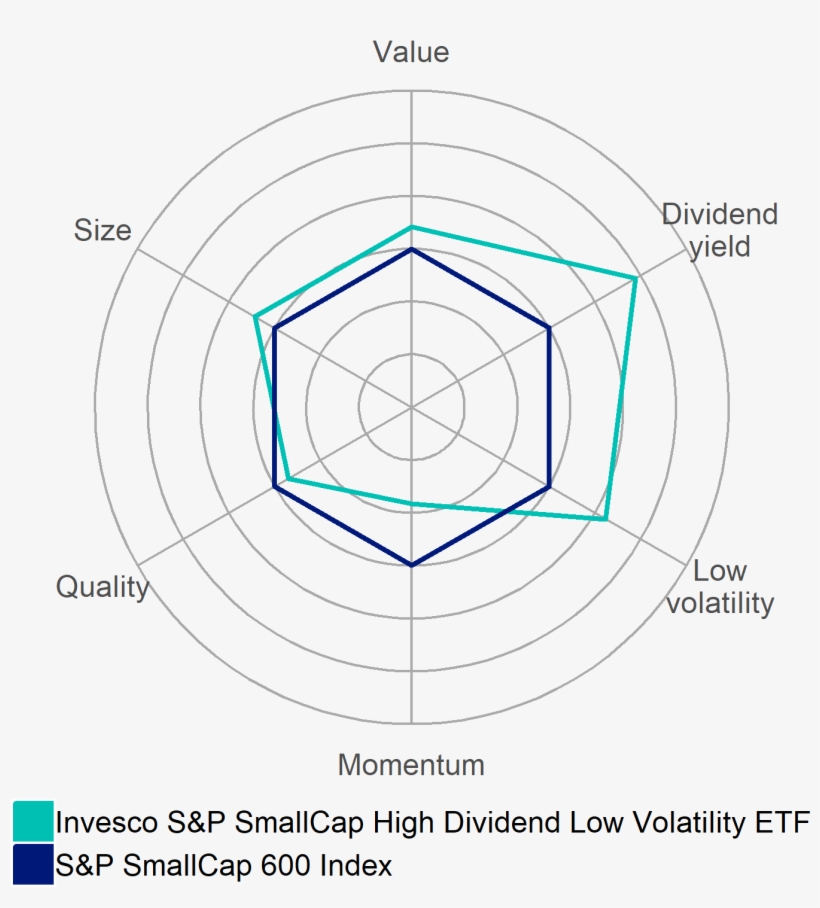 Factor Dnatm - Diagram, transparent png #7890688